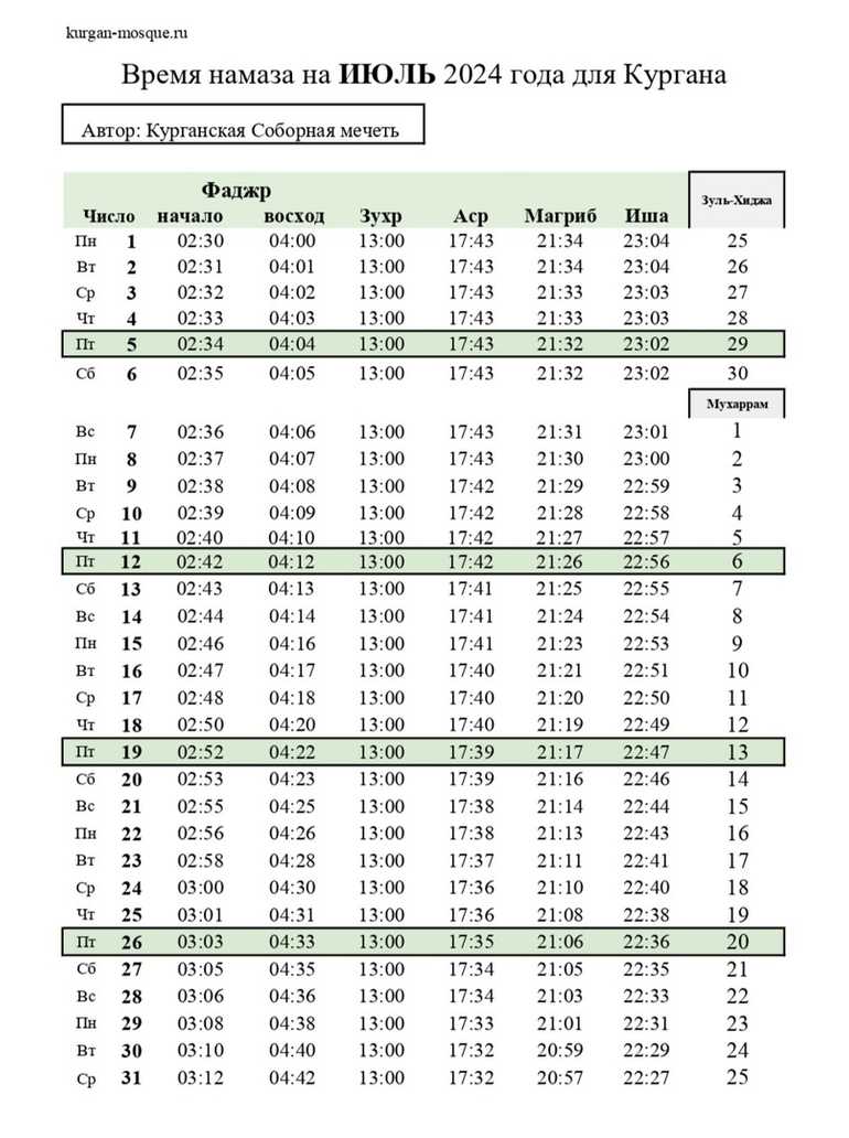 Время_намаза на июль_для_Кургана