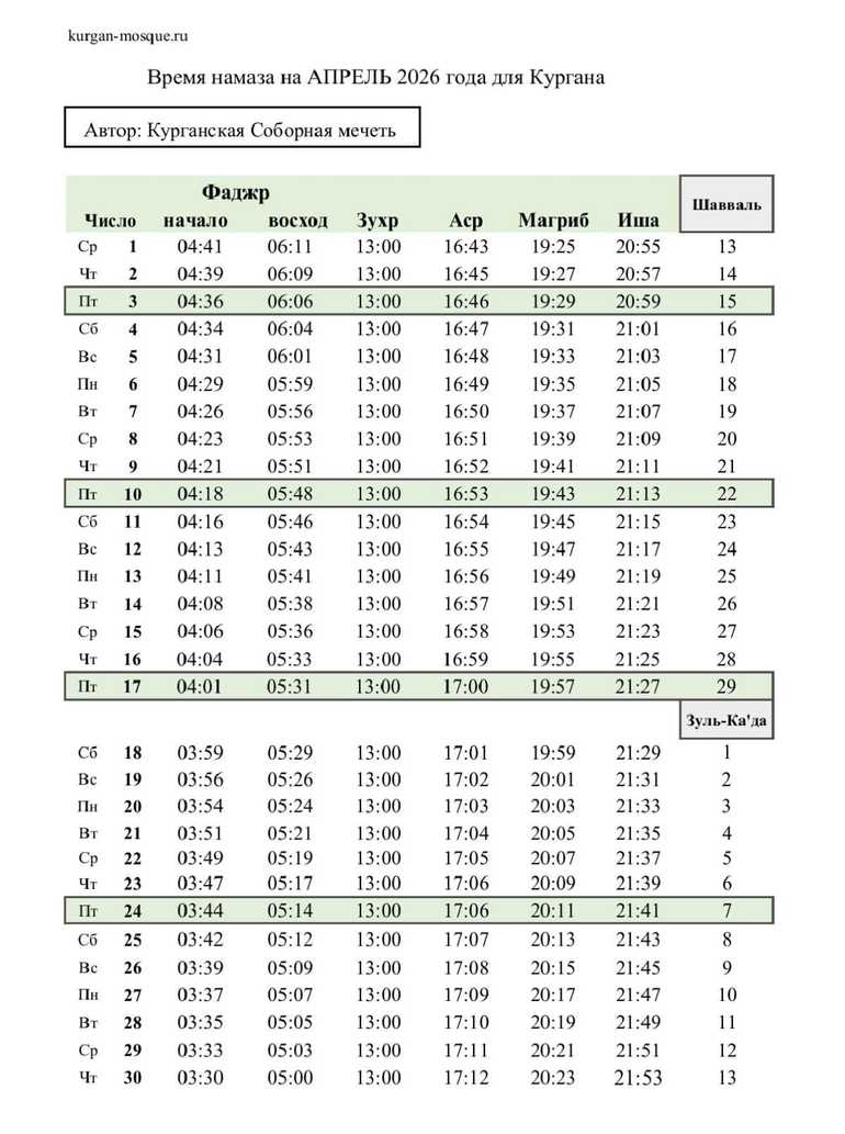 Время_намаза на апрель_для_Кургана