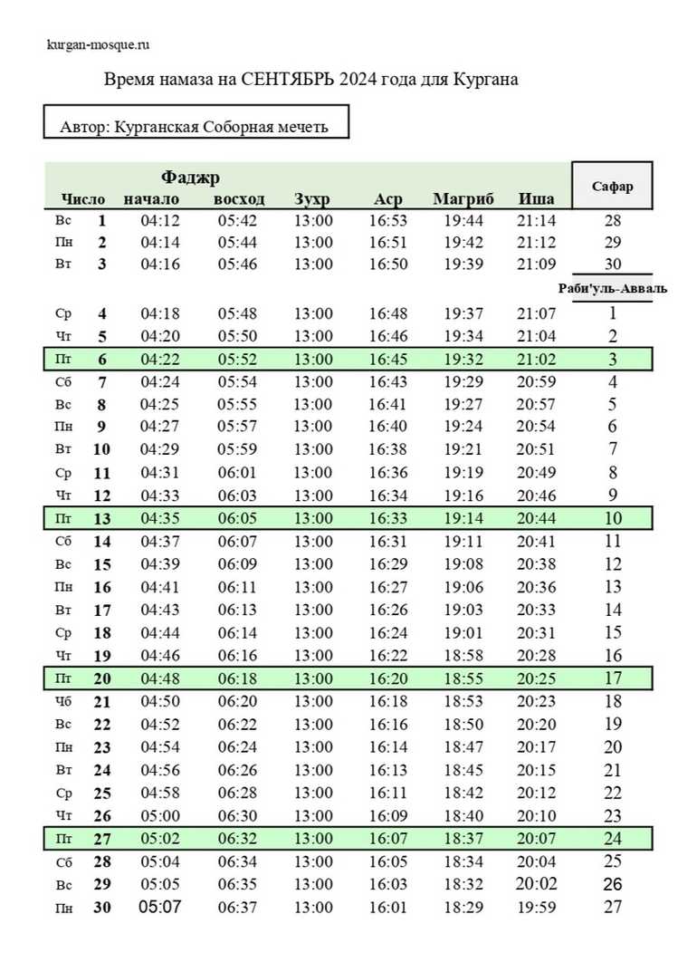 Время_намаза на сентябрь_для_Кургана